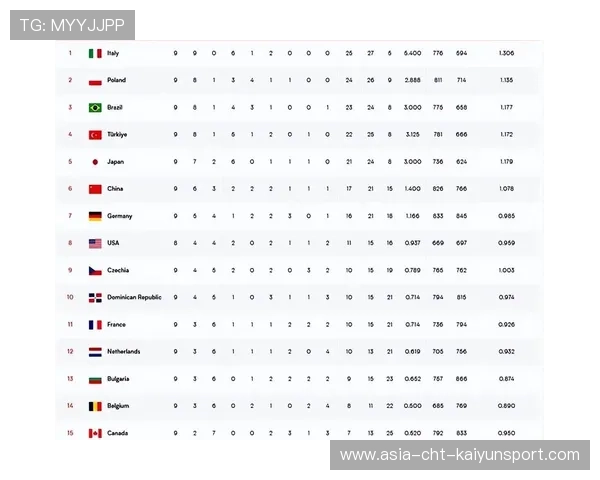 联赛积分榜变化实时更新,联赛积分怎么算 联赛积分榜变化实时更新,联赛积分怎么算