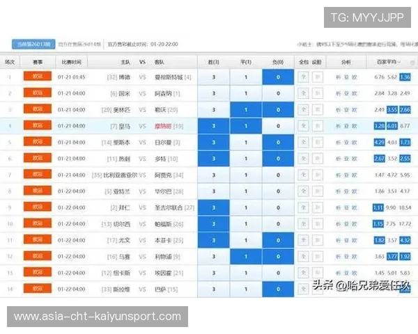 足彩12场全解析，005成焦点对阵！，“足彩”